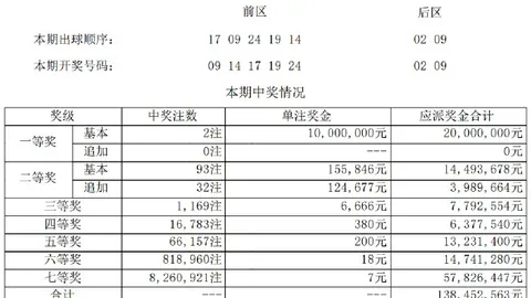 烈士战队新阵容亮相，新赛季目标冠军！